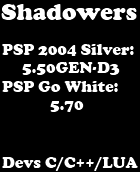 Avatar de l’utilisateur