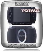 Avatar de l’utilisateur