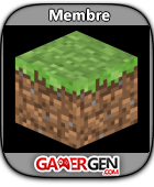 Avatar de l’utilisateur