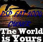 Avatar de l’utilisateur