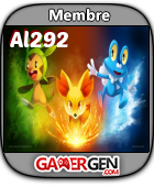 Avatar de l’utilisateur